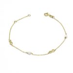 Set Necklace Bracelete K9 Infinity - Image 2